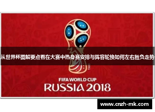 从世界杯图解要点看在大赛中热身赛安排与阵容轮换如何左右胜负走势