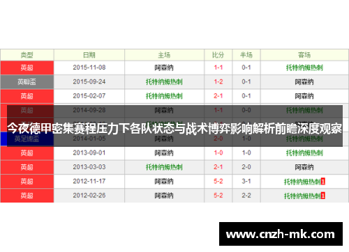 今夜德甲密集赛程压力下各队状态与战术博弈影响解析前瞻深度观察