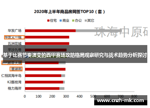 基于比赛节奏演变的西甲赛场攻防格局观察研究与战术趋势分析探讨