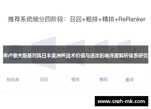 库卢塞夫斯基对阵日本美洲杯战术价值与进攻影响深度解析体系研究