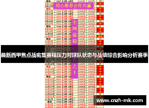 最新西甲焦点战密集赛程压力对球队状态与战绩综合影响分析赛季