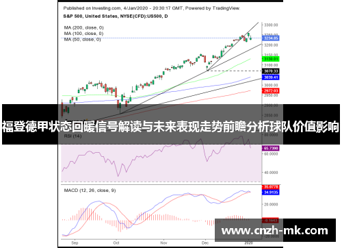 福登德甲状态回暖信号解读与未来表现走势前瞻分析球队价值影响